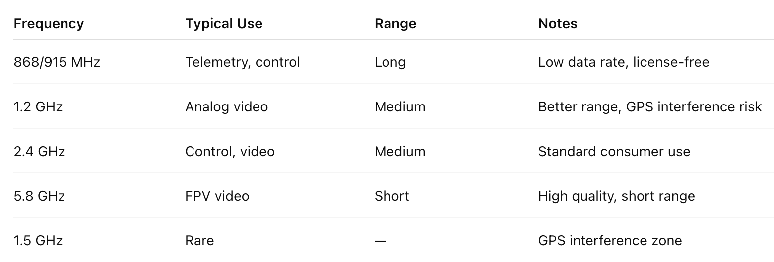 A screenshot of a phone

AI-generated content may be incorrect.
